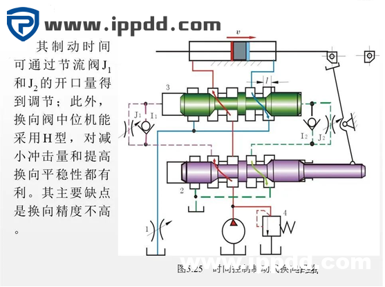 6种液压基本回路，25张液压回路图分析，45页PPT给你讲得明白了