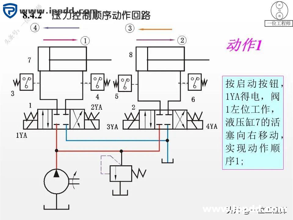 6种液压基本回路，25张液压回路图分析，45页PPT给你讲得明白了