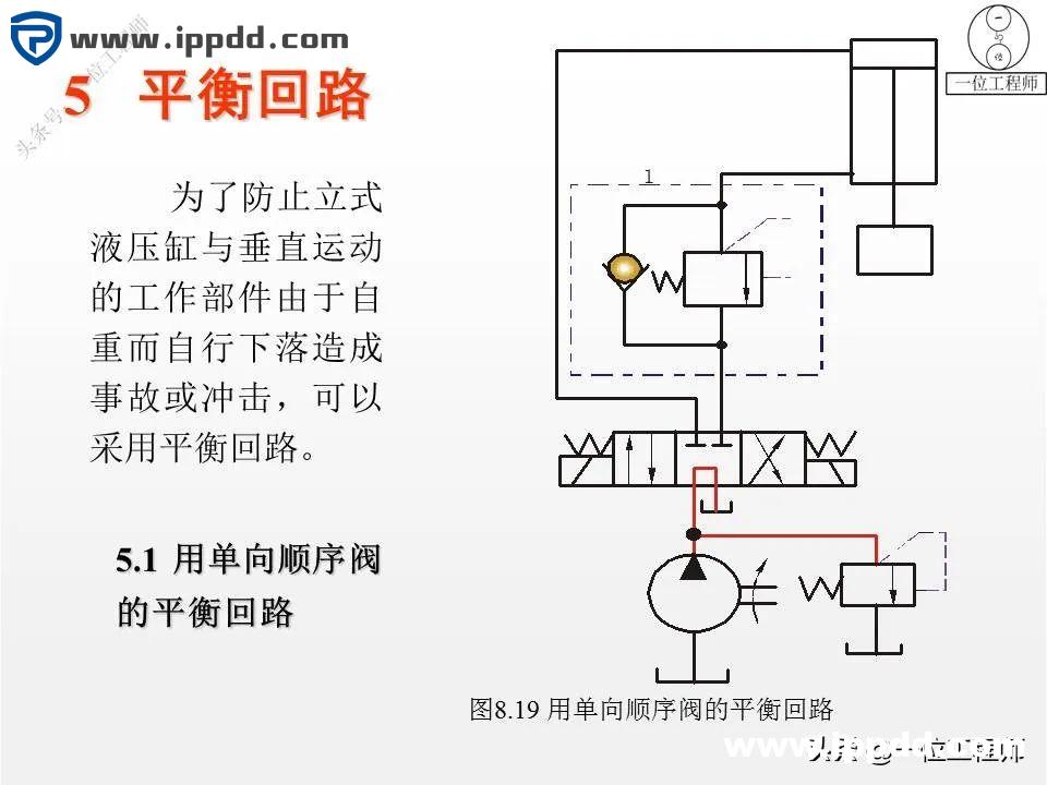 6种液压基本回路，25张液压回路图分析，45页PPT给你讲得明白了