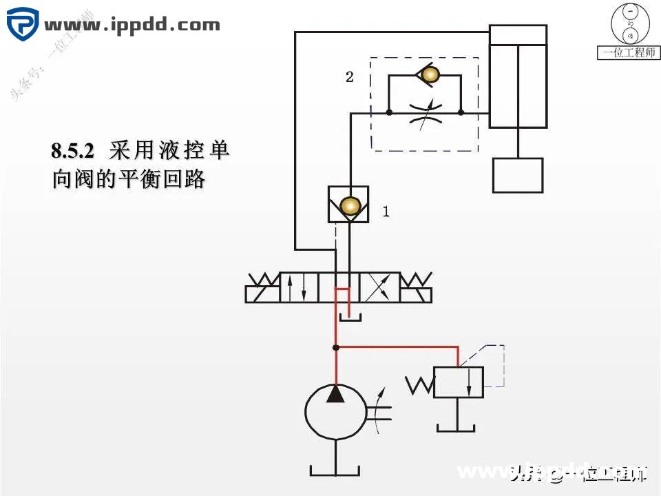 6种液压基本回路，25张液压回路图分析，45页PPT给你讲得明白了