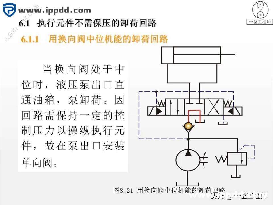 6种液压基本回路，25张液压回路图分析，45页PPT给你讲得明白了
