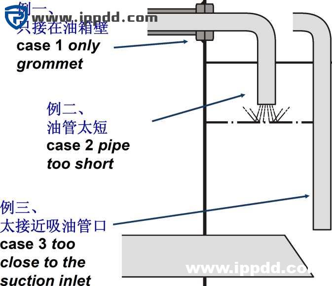 力士乐REXROTH闭式液压系统介绍及使用