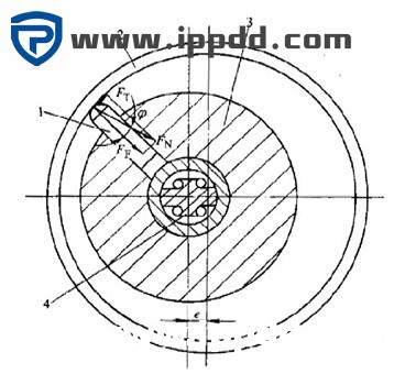 液压泵、液压马达与液压缸的工作原理、区别及应用