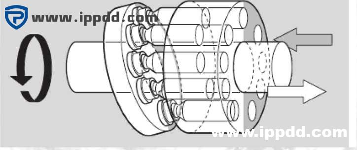 力士乐REXROTH闭式液压系统介绍及使用
