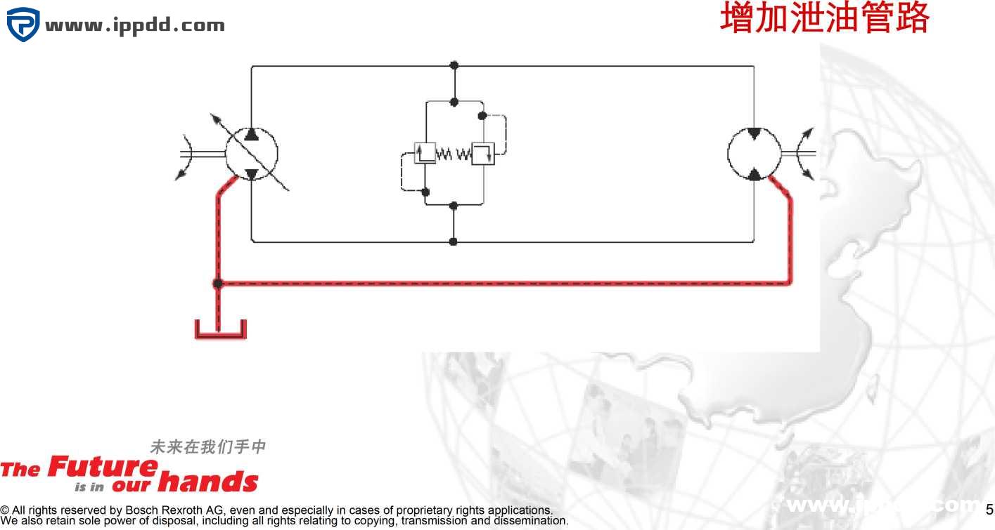 力士乐REXROTH闭式液压系统介绍及使用