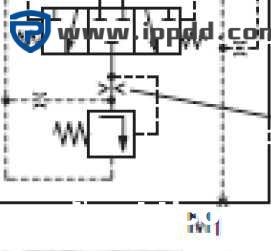 力士乐REXROTH闭式液压系统介绍及使用