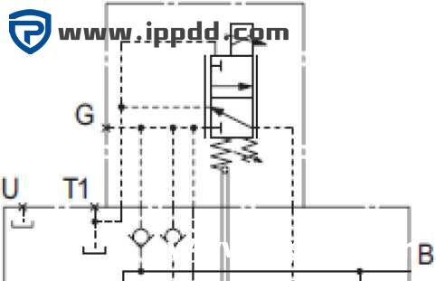 力士乐REXROTH闭式液压系统介绍及使用