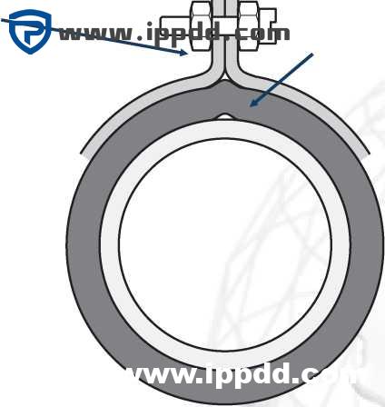 力士乐REXROTH闭式液压系统介绍及使用