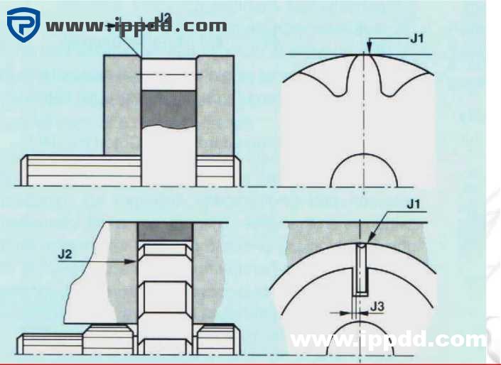 力士乐REXROTH闭式液压系统介绍及使用