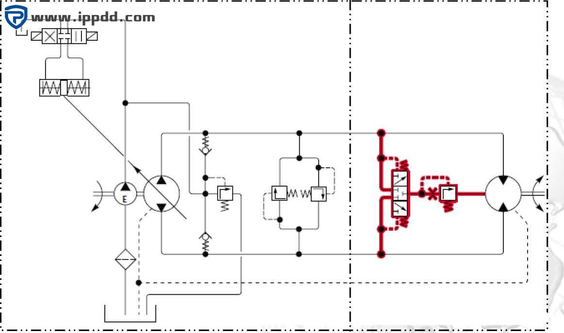 力士乐REXROTH闭式液压系统介绍及使用