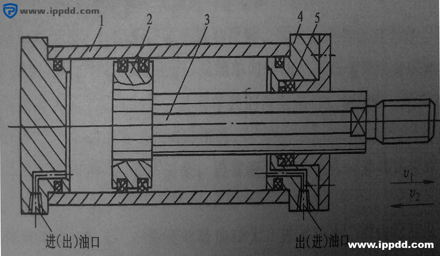 液压泵、液压马达与液压缸的工作原理、区别及应用