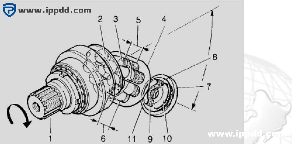 力士乐REXROTH闭式液压系统介绍及使用