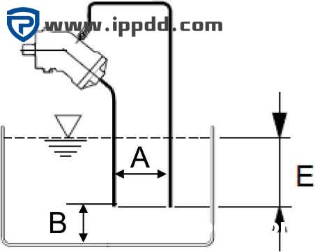 力士乐REXROTH闭式液压系统介绍及使用