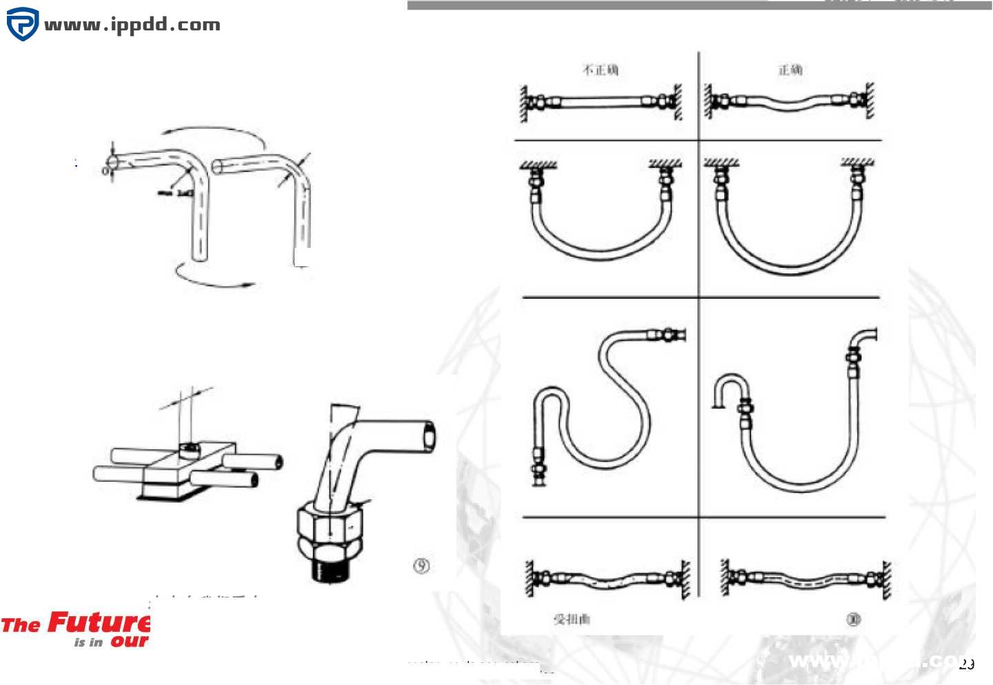 力士乐REXROTH闭式液压系统介绍及使用