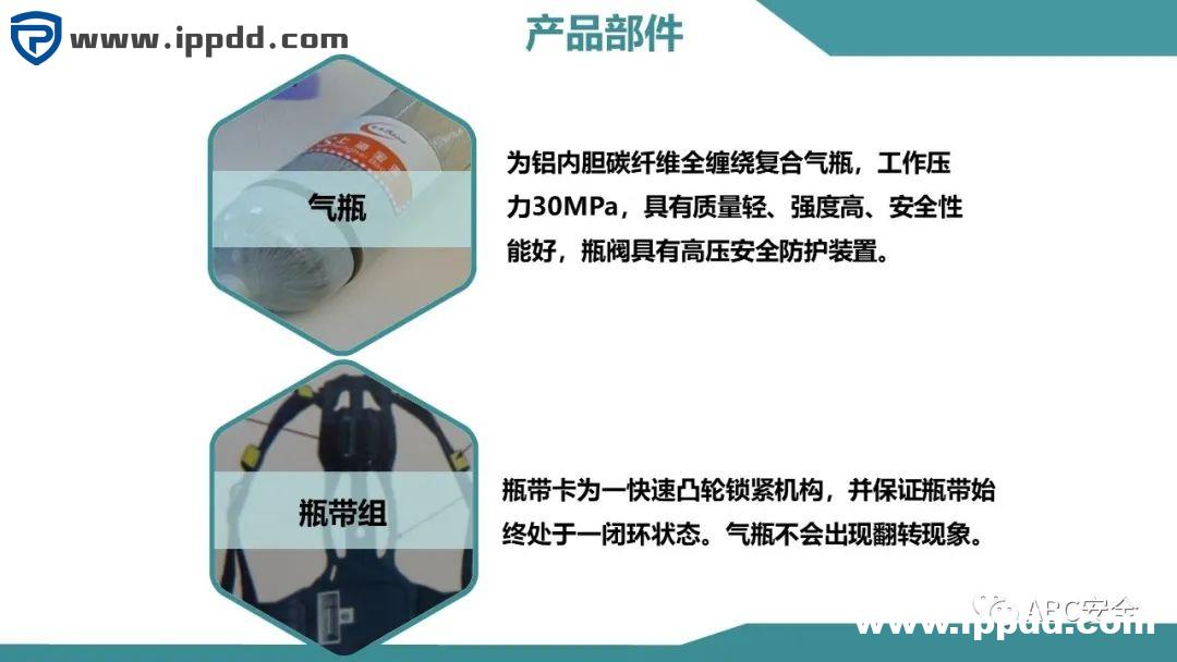安全教程 | 正压式呼吸器构造、原理和安全使用
