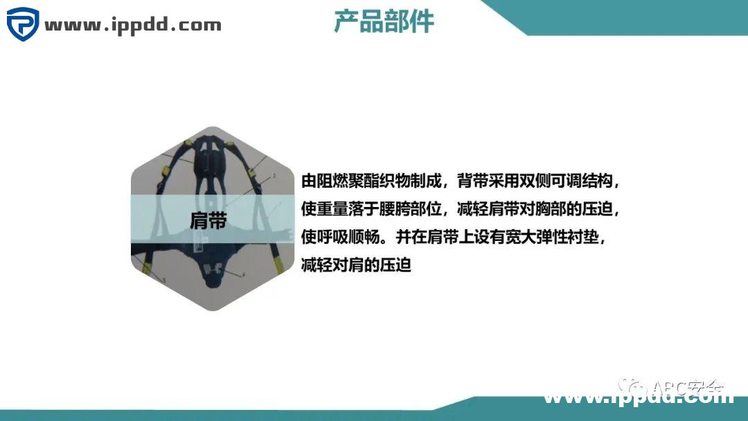 安全教程 | 正压式呼吸器构造、原理和安全使用