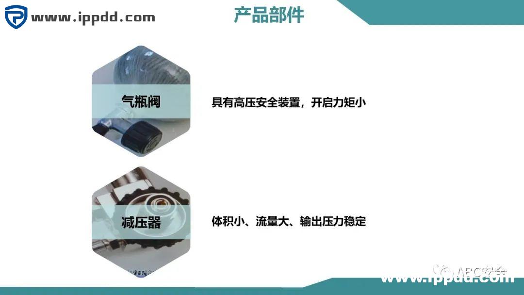 安全教程 | 正压式呼吸器构造、原理和安全使用