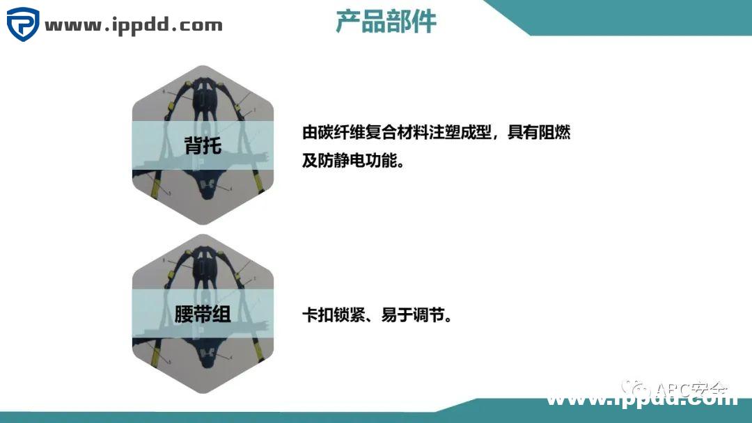 安全教程 | 正压式呼吸器构造、原理和安全使用