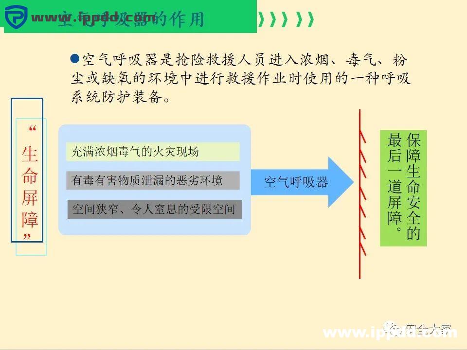 安全教程 | 正压式呼吸器构造、原理和安全使用