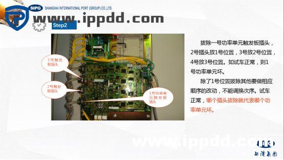 整理 | 安川变频系统UNBC故障排除