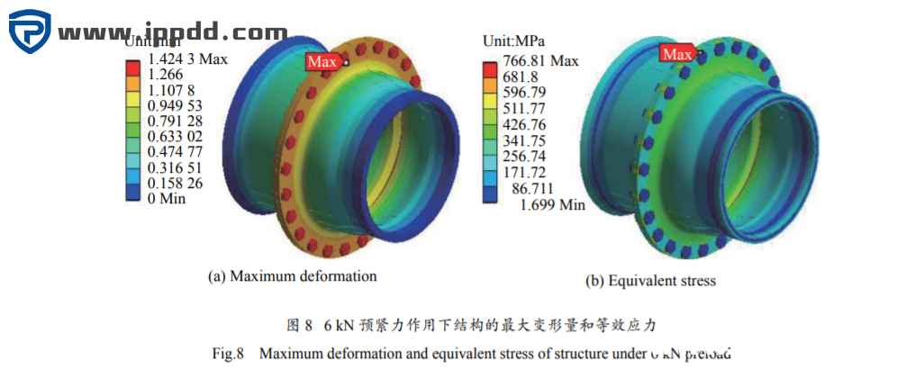 螺栓连接预紧力对结构疲劳性能的影响...