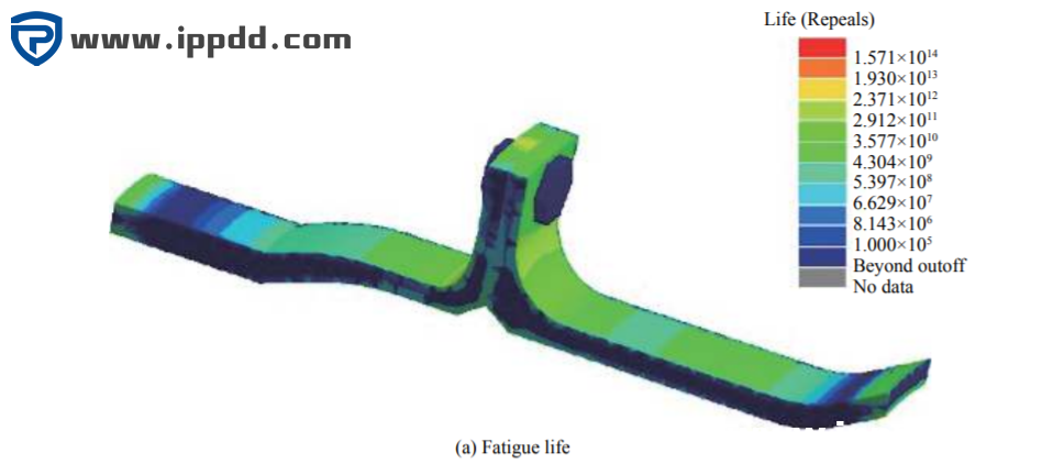 螺栓连接预紧力对结构疲劳性能的影响...