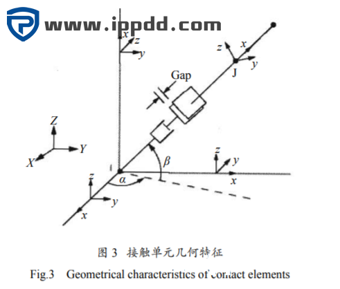 螺栓连接预紧力对结构疲劳性能的影响...