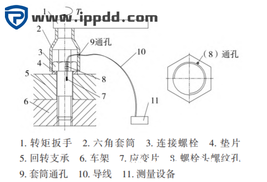 起重机回转支承螺栓预紧工艺研究...