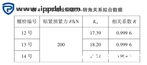 起重机回转支承螺栓预紧工艺研究...