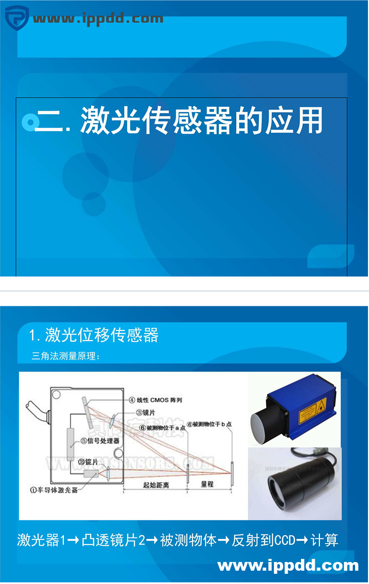 激光传感器概念及应用
