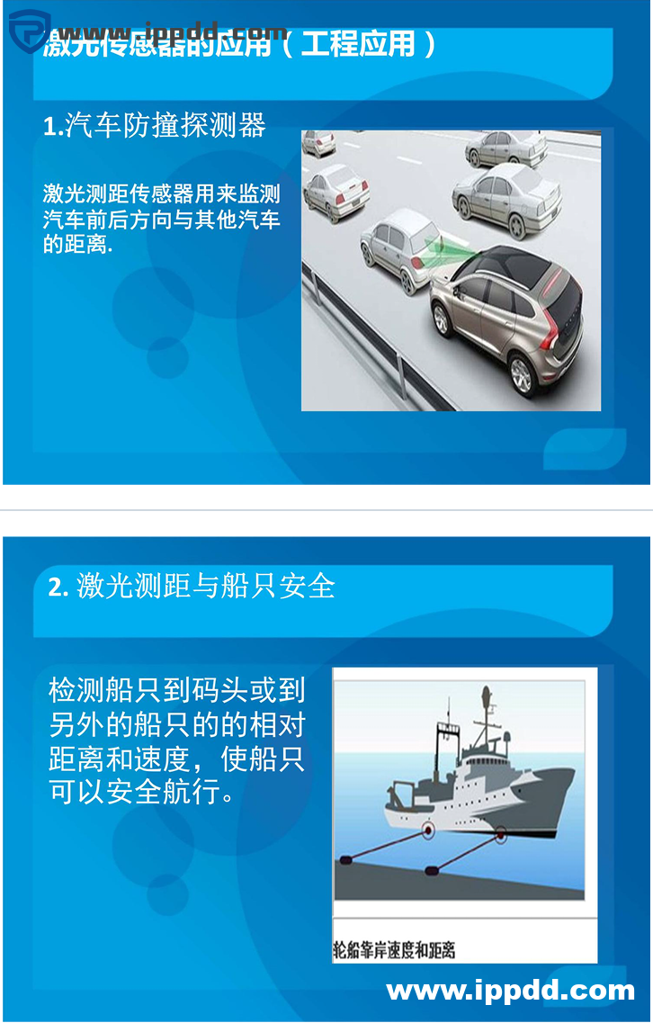 激光传感器概念及应用