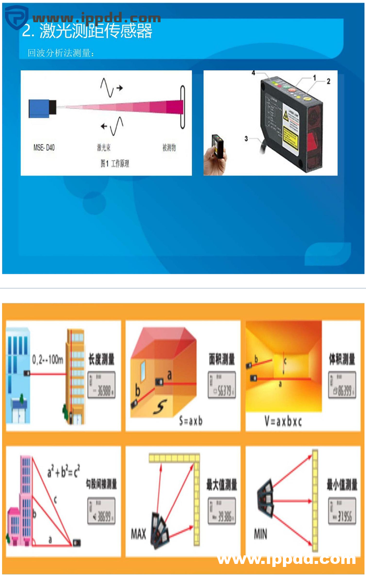 激光传感器概念及应用