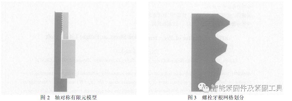 预紧力的分散性对螺栓疲劳寿命的影响...