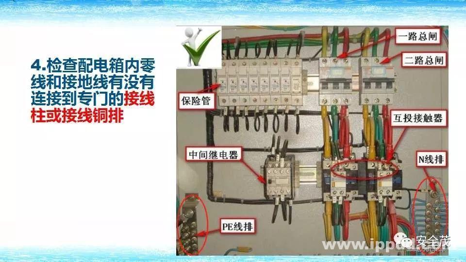 配电室爆炸瞬间成渣,10人伤亡!附《2022版配电室常见隐患》
