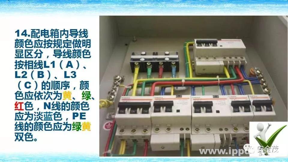 配电室爆炸瞬间成渣,10人伤亡!附《2022版配电室常见隐患》
