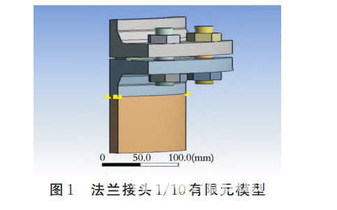 论文 | 螺母垫圈对螺栓法兰接头应力分布影响的有限元分析