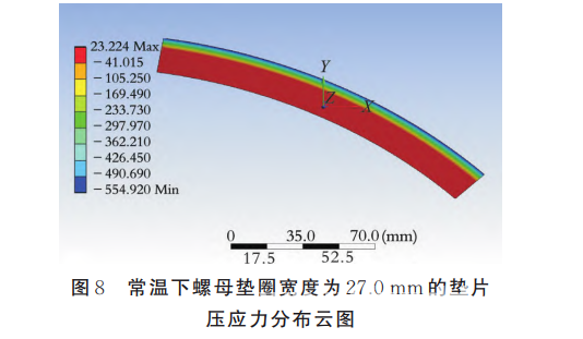 论文 | 螺母垫圈对螺栓法兰接头应力分布影响的有限元分析
