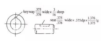 国外机械图纸与国内机械图纸的区别