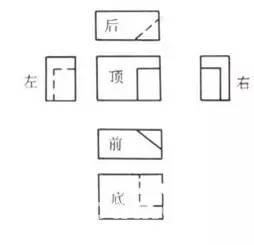 国外机械图纸与国内机械图纸的区别