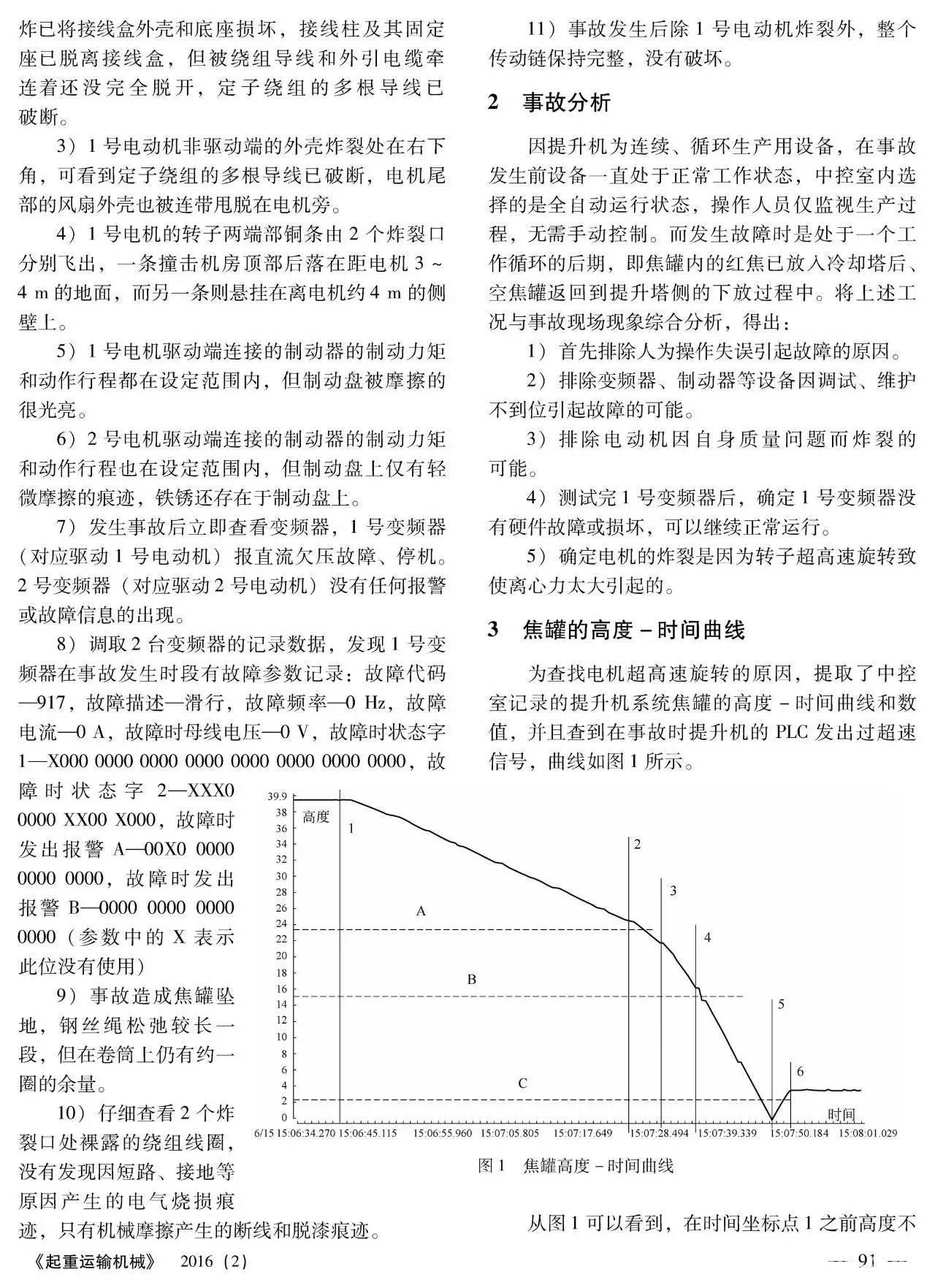 变频器软件缺陷引发事故的分析