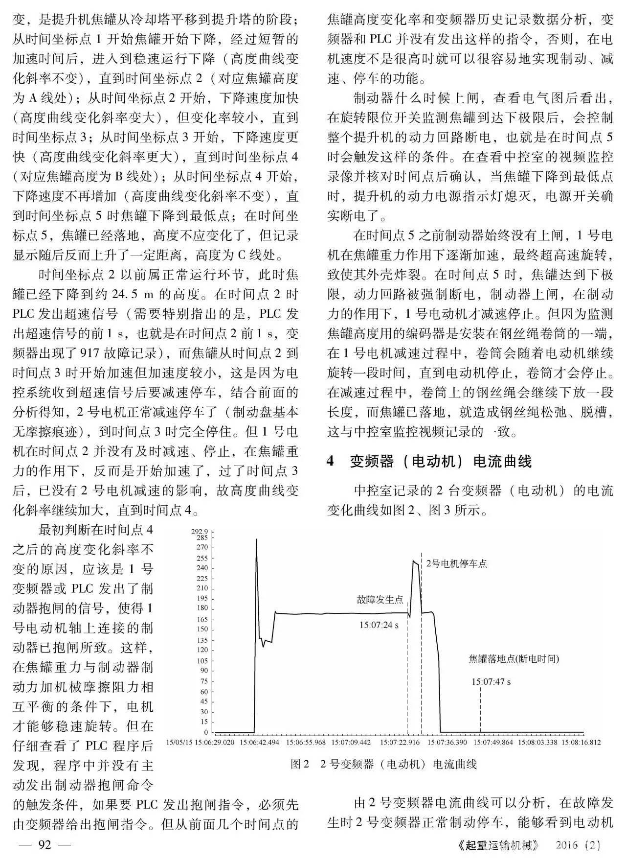 变频器软件缺陷引发事故的分析