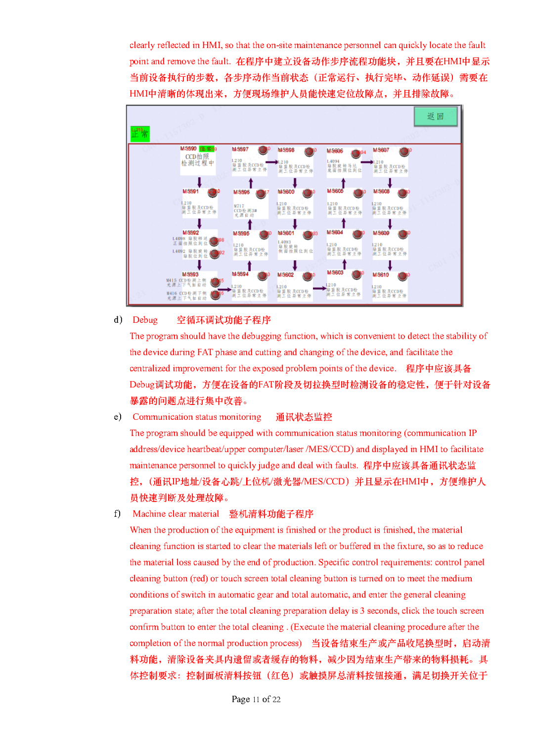 大型企业的PLC编程规范!--- PLC programming specifications for large enterprises, code them together to enter a large factory!