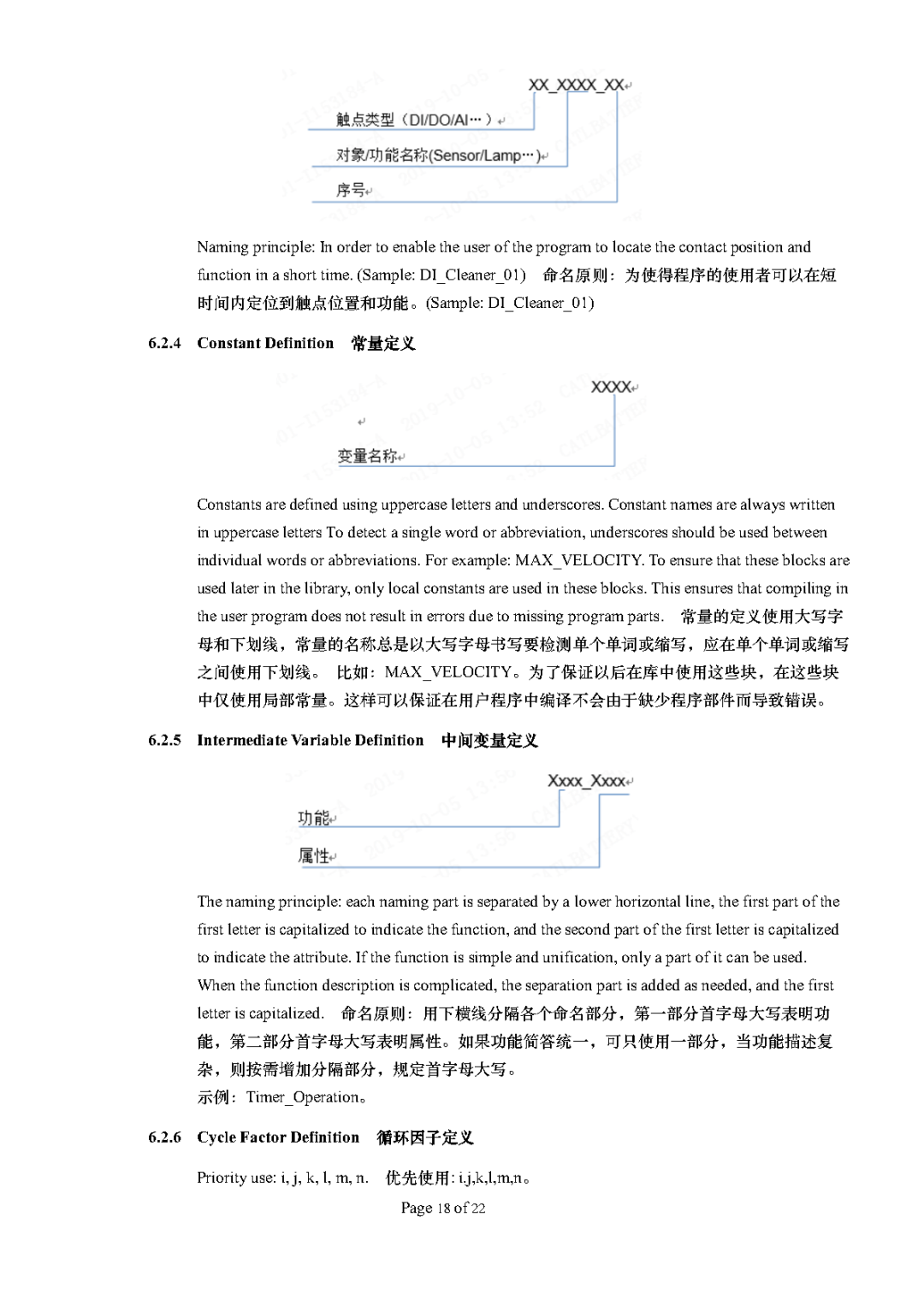 大型企业的PLC编程规范!--- PLC programming specifications for large enterprises, code them together to enter a large factory!