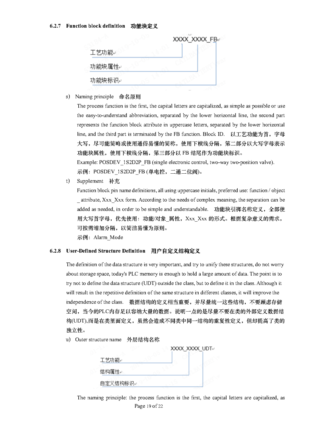 大型企业的PLC编程规范!--- PLC programming specifications for large enterprises, code them together to enter a large factory!