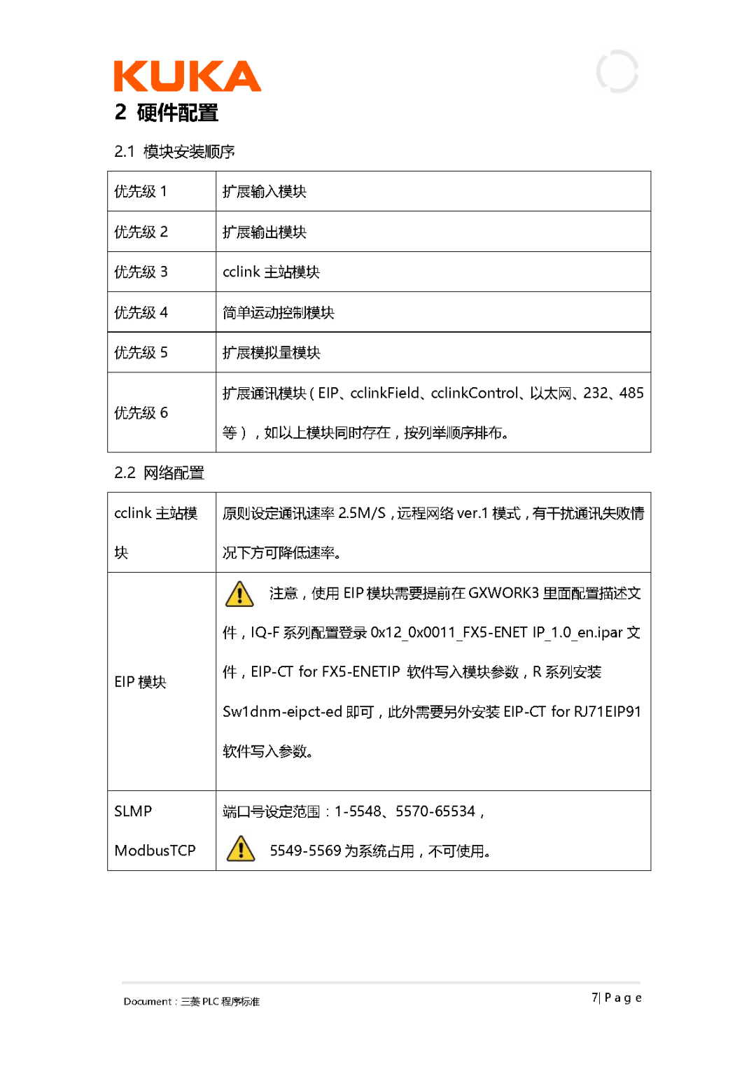 大型企业的PLC编程规范!--- PLC programming specifications for large enterprises, code them together to enter a large factory!