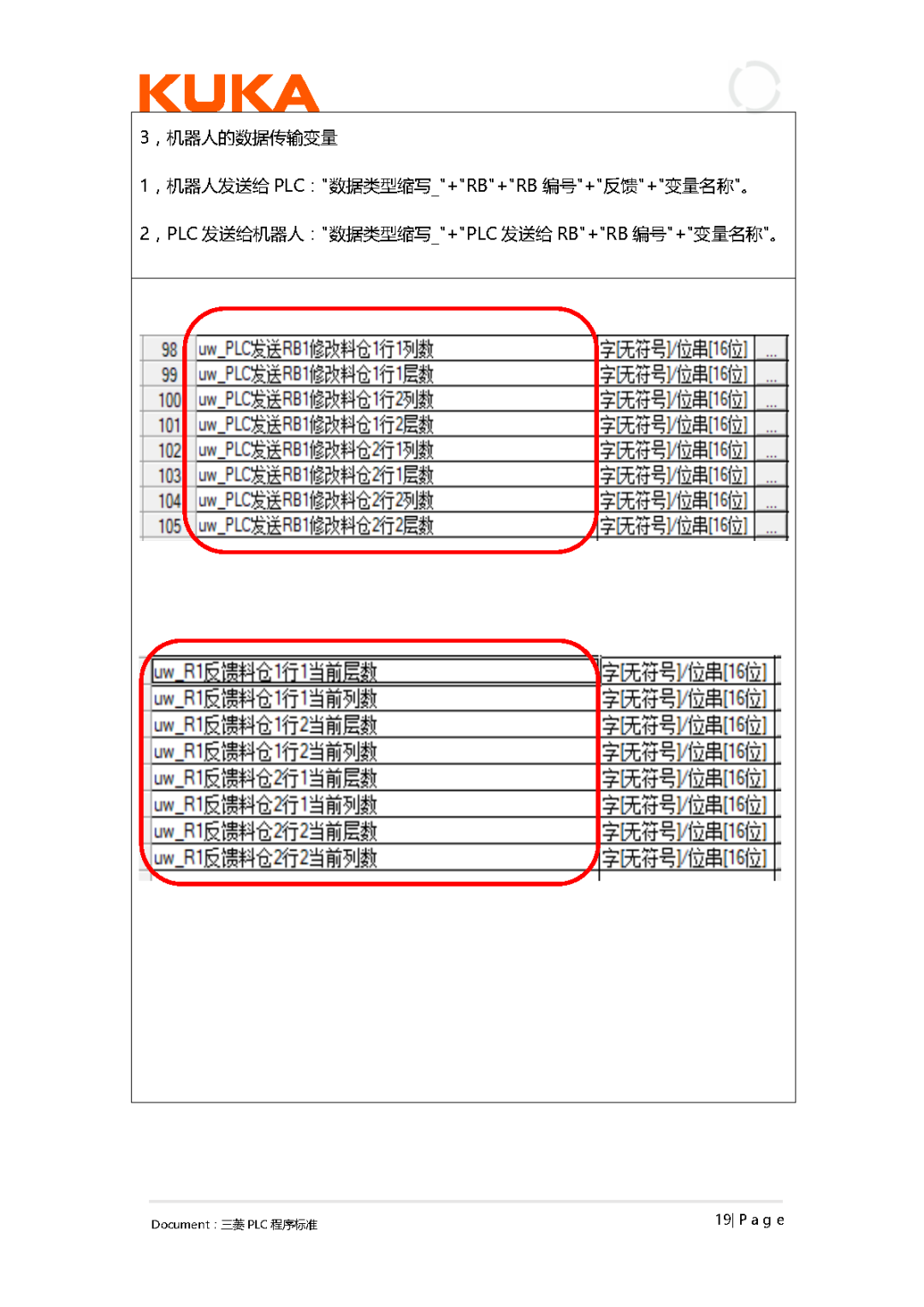 大型企业的PLC编程规范!--- PLC programming specifications for large enterprises, code them together to enter a large factory!