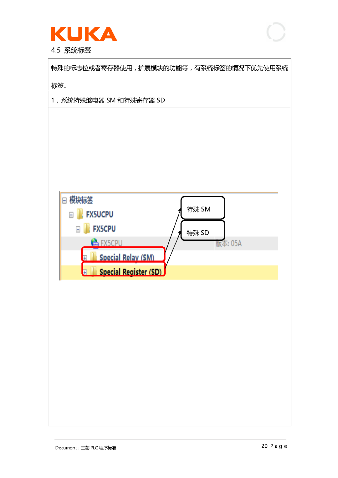 大型企业的PLC编程规范!--- PLC programming specifications for large enterprises, code them together to enter a large factory!
