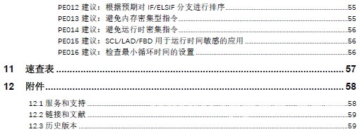 大型企业的PLC编程规范!--- PLC programming specifications for large enterprises, code them together to enter a large factory!