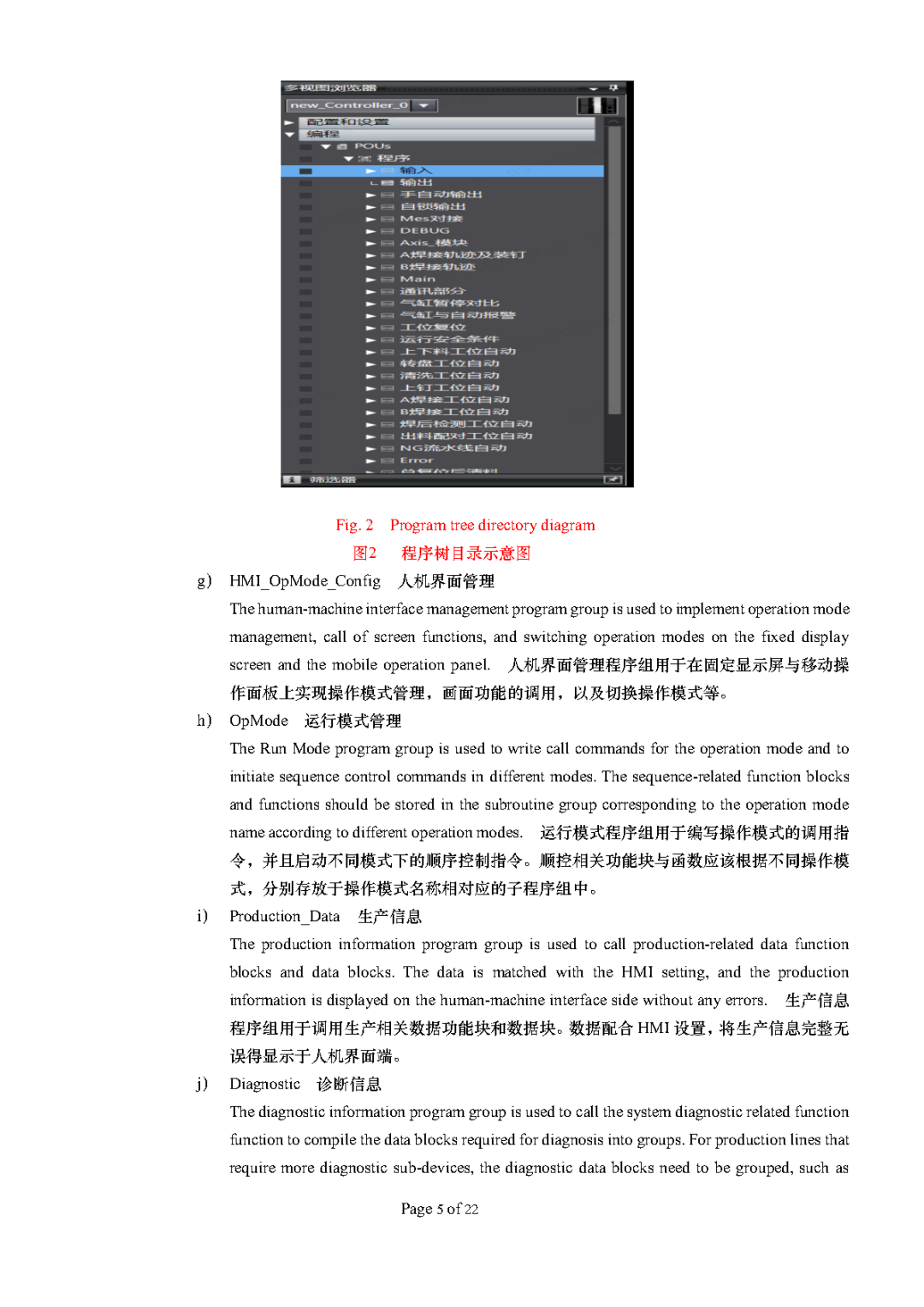 大型企业的PLC编程规范!--- PLC programming specifications for large enterprises, code them together to enter a large factory!