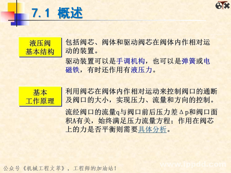 液压阀你了解多少？一文读懂：方向控制阀、压力控制阀、流量控制阀？